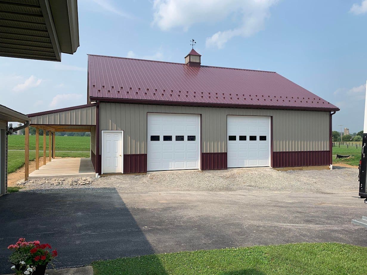 Post Frame Buildings